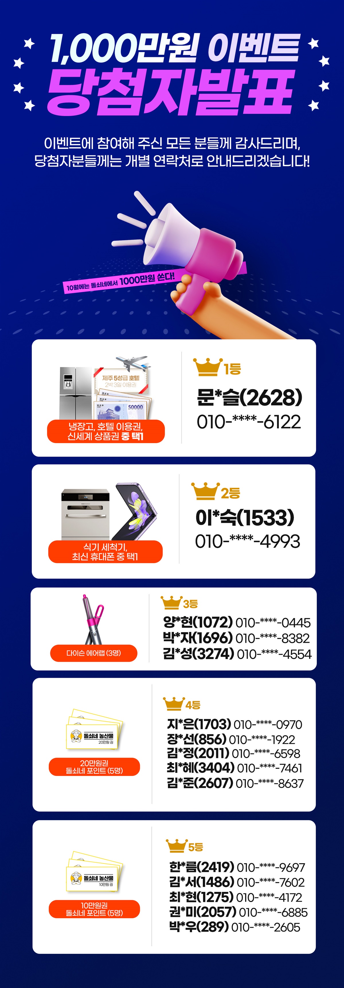 돌쇠네농산물 | [이벤트 당첨결과안내] 1,000만원 이벤트 당첨자 발표